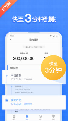 红米金融网贷2024