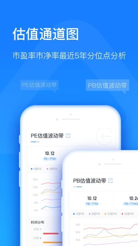 股市方圆  v6.0.0图1