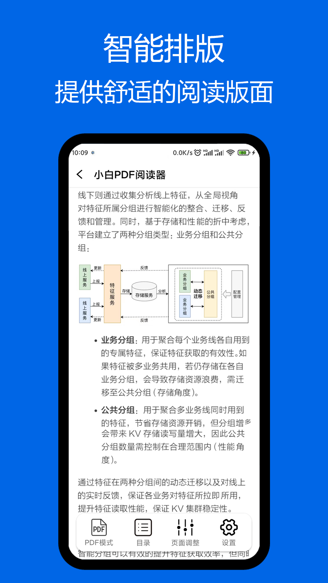 小白PDF阅读器最新版  v1.01图2