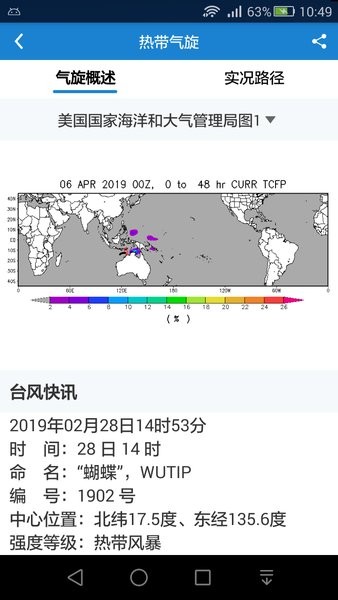 海洋天气预报