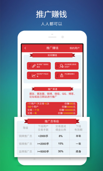 口袋恒指  v1.0图5