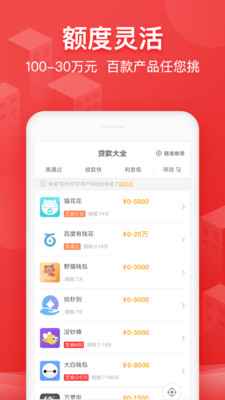 美美贷app  v2.0图3