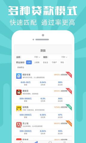 蚂蚁微贷app下载苹果版官网  v2.2图2