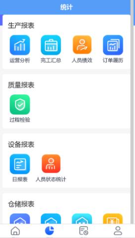 瀚云制造运营管理平台  v0.0.20图3