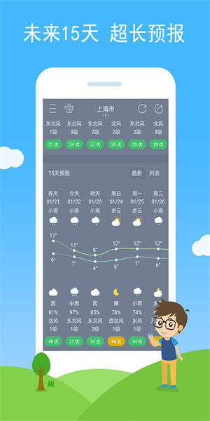 七彩天气最新版  v2.39图1