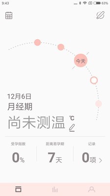 秒秒测好孕app  v1.0.44图2