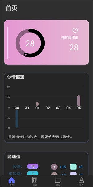 无忧日记  v1.16图1