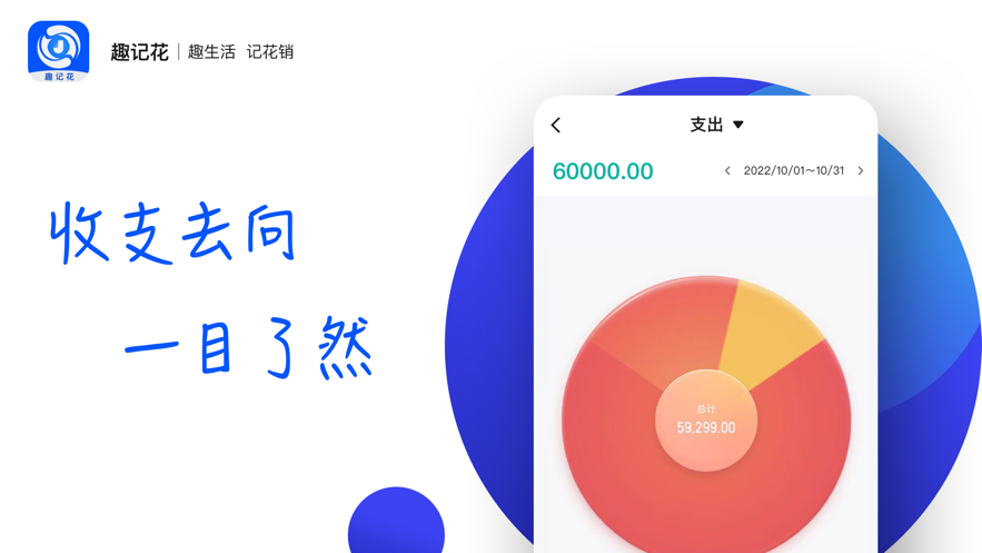 趣记花借款app下载安装最新版苹果  v1.0.0图3