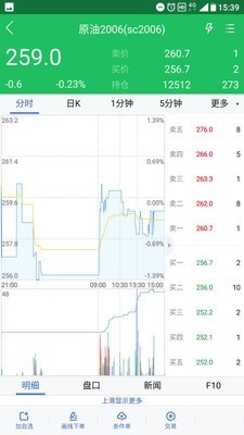 西部期货总部地址  v5.5图1