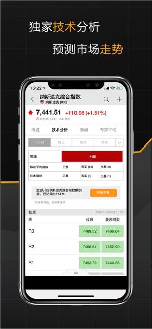 英为财情安卓app下载  v5.8图2