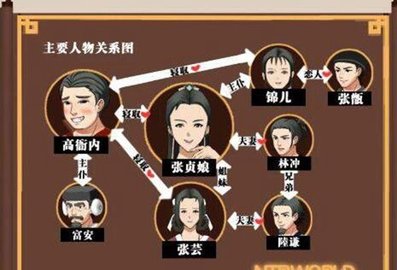水浒寝取传在那下载