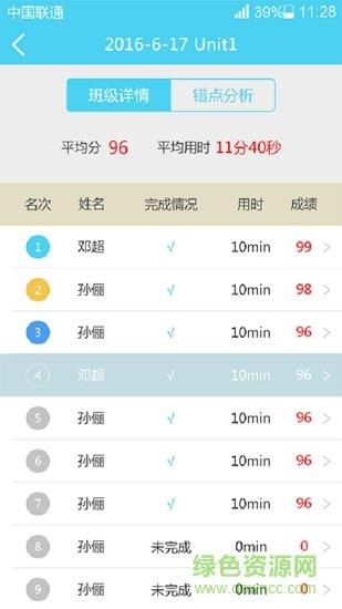 樹童英語(yǔ)教師
