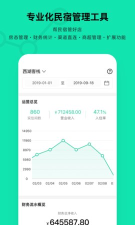 云掌柜  v4.8.2图3