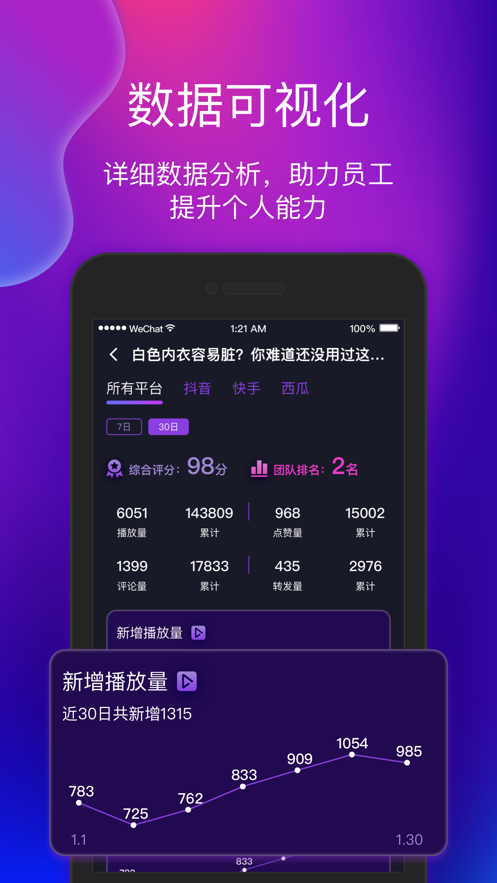 艾视嘉  v1.0.0图2