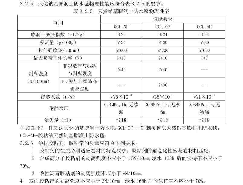 防水工
