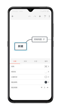 xmind思维导图