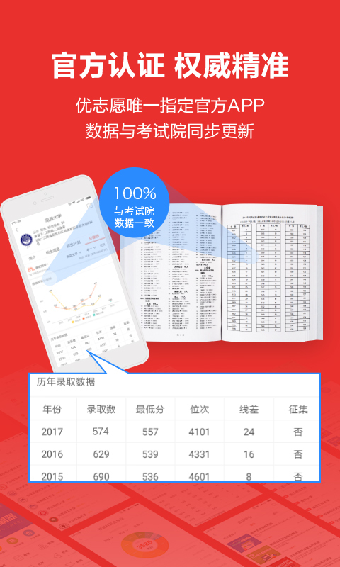 优志愿app官方下载安装  v7.0.0图3