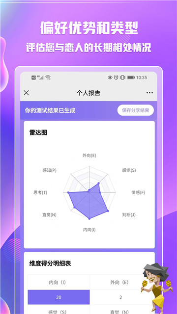 MBTI最新版检查者  v1.1.7图3