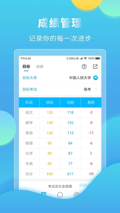 高考直通车成绩查询  v4.7.3图3