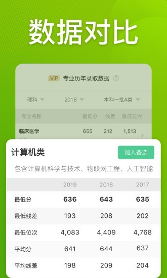 圆梦志愿破解版2024下载