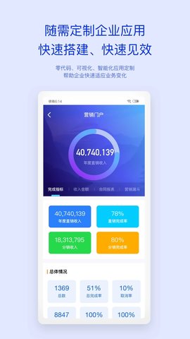 致远oa协同管理系统免费版  v4.5.8图3