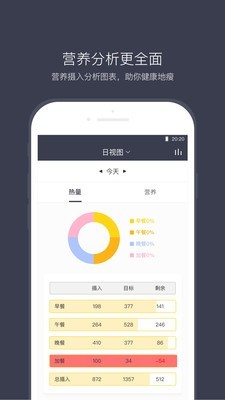 计食器  v2.8.0图1