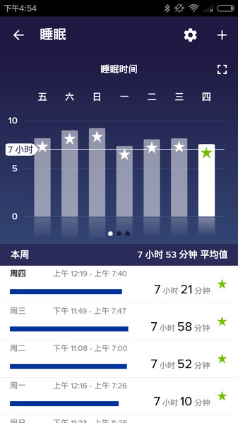 fitbit应用