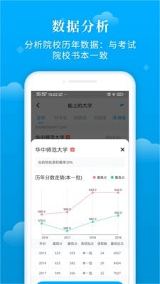 蝶变志愿破解版3.17  v3.1.7图3