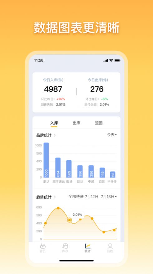 驿小店下载app  v1.0.0图3